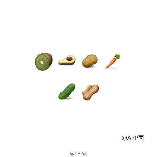 蔬菜emoji表情→_→ z Z