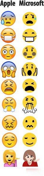 芒果emoji表情小符号